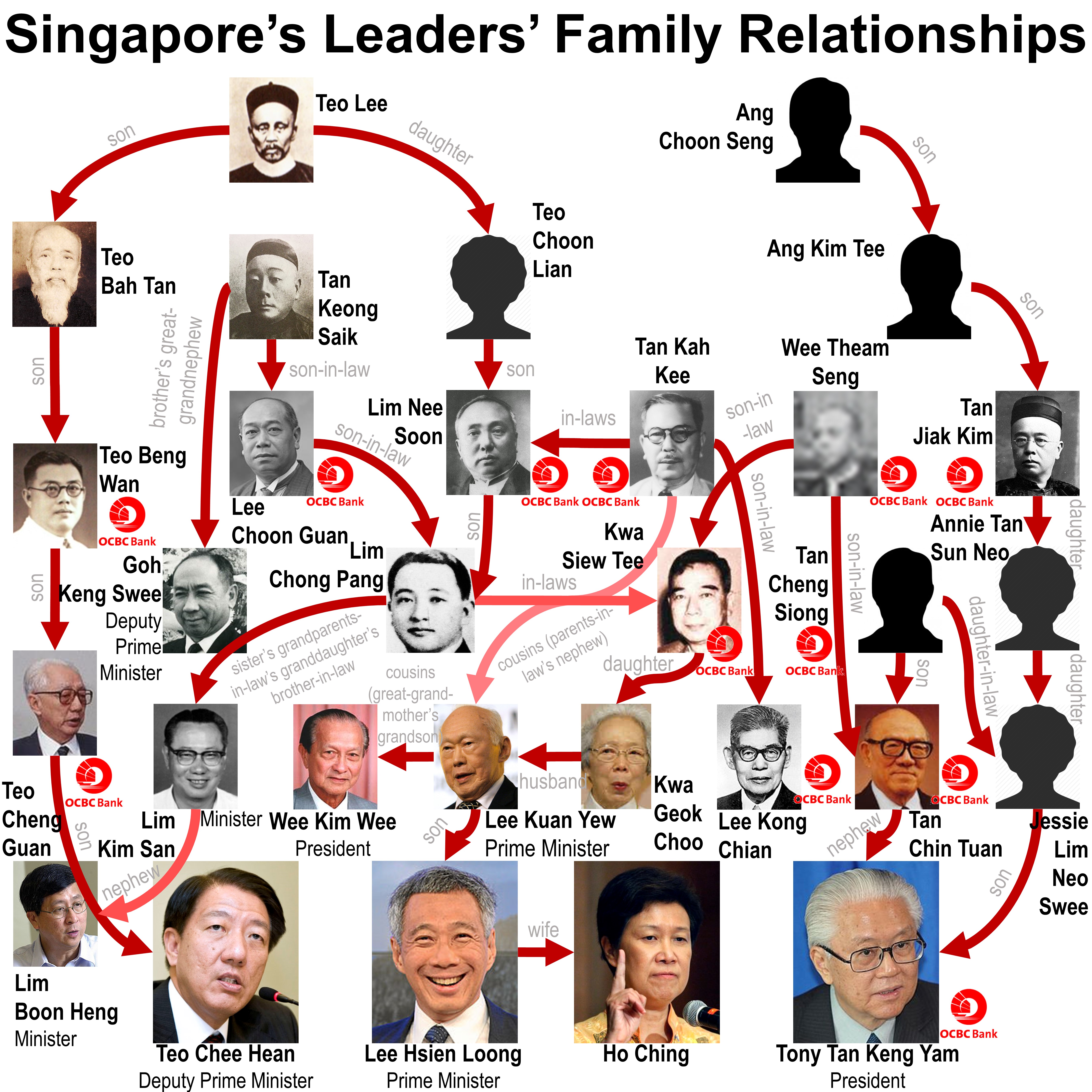 singapores-top-families1.jpg